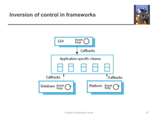 Inversion of control in frameworks22Chapter 16 Software reuse