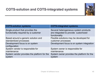 COTS-solution and COTS-integrated systems40Chapter 16 Software reuse
