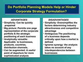 Do Portfolio Planning Models Help or Hinder Corporate Strategy Formulation?   ADVANTAGES Simplicity: Can be quickly prepaired Big picture: Permits one page  representation of the corporate portfolio & the strategic positioning of each business Analytically versatile:  Applicable  to businesses, products, countries,  distribution channels. Can be augmented: A useful point of departure for more sophisticated analysis DISADVANTAGES Simplicity: Oversimplifies the factors determining industry attractiveness and competitive advantage Ambiguous:The positioning  of a business depends  critically upon how a market is  defined Ignores synergy: the analysis  takes no account of any interdependencies between businesses 
