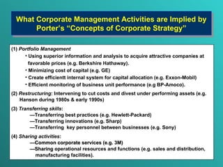 What  Corporate Management  Activities are Implied by  Porter’s “Concepts of Corporate Strategy” (1)  Portfolio Management Using superior information and analysis to a cquir e attractive  companies at  favorable prices  (e.g. Berkshire Hathaway) . Minimizing cost of capital  (e.g. GE) Create  efficient t internal system for  capital allocation  (e.g. Exxon-Mobil) Efficient monitoring of business unit performance  (e.g BP-Amoco) . (2)  Restructuring : Intervening to cut costs and divest  under performing  assets  (e.g. Hanson during 1980s & early 1990s) (3)  Transferring skills :  — Transferring best practices (e.g. Hewlett-Packard) — Transferring innovations (e.g. Sharp) — T ransfer ring  key personnel  between businesses   (e.g. Sony) (4)  Sharing activities : — Common corporate services (e.g. 3M) — Sharing  operat ional resources and  functions (e.g.  sales and distribution,    manufacturing facilities ). 