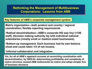 Rethinking the Management of Multibusiness Corporations:  Lessons from  ABB  Matrix organization — both product and country / regional coordination; flexible reporting requirements Radical decentralization — ABB ’s  corporate HQ was tiny (<100 staff). Decision making authority lay with individual  national  subsidiaries  (mostly  small or medium-sized businesses ) . Bottom-up management. Each business had its own balance sheet and could retai n  1/3 of net income. Informal collaboration and integration. Key  f eatures  of ABB’s corporate management system : Yet, for all of ABB’s apparent success at reconciling coordination with  decentralization, by 2002-03, deteriorating profitability and complexity of  matrix structure caused ABB todismantle its matrix and adopt simpler line of business structure   
