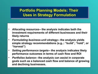 Portfolio Planning Models: Their  Uses in Strategy Formulation Allocating resources -- the analysis indicates both the investment requirements of different businesses and their likely returns Formulating business-unit strategy -- the analysis yields simple strategy recommendations (e.g..: “build”, “hold”, or “harvest”) Setting performance targets -- the analysis indicates likely performance outcomes in terms of cash flow and ROI Portfolios balance -- the analysis can assist in corporate  goals such as a balanced cash flow and balance of growing and declining businesses. 