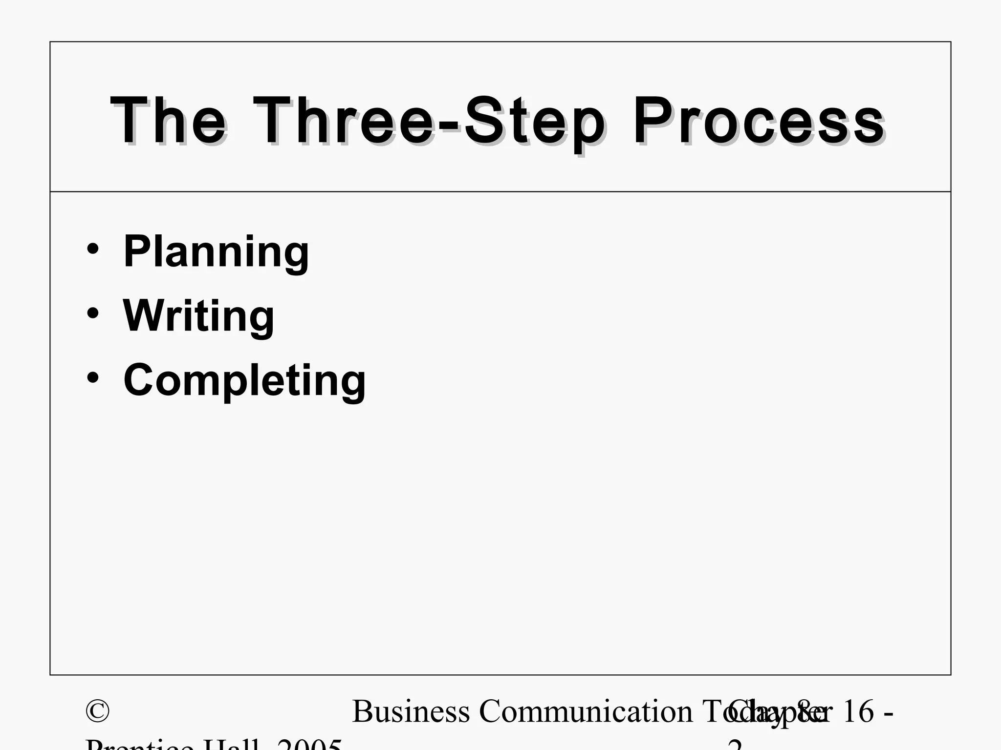 The Three-Step Process

• Planning
• Writing
• Completing




©          Business Communication Today 8e 16 -
                                   Chapter
 
