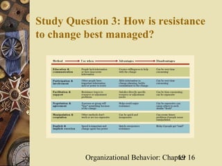 Study Question 3: How is resistance
to change best managed?




          Organizational Behavior: Chapter 16
                                       19
 
