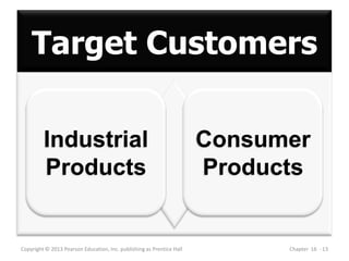 Target Customers
Copyright © 2013 Pearson Education, Inc. publishing as Prentice Hall Chapter 16 - 13
Industrial
Products
Consumer
Products
 