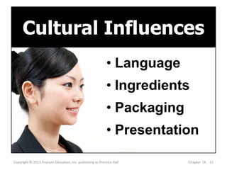 Copyright © 2013 Pearson Education, Inc. publishing as Prentice Hall Chapter 16 - 15
Cultural Influences
• Language
• Ingredients
• Packaging
• Presentation
 