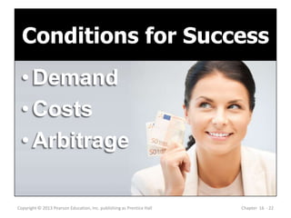 Copyright © 2013 Pearson Education, Inc. publishing as Prentice Hall Chapter 16 - 22
Conditions for Success
•Demand
•Costs
•Arbitrage
 