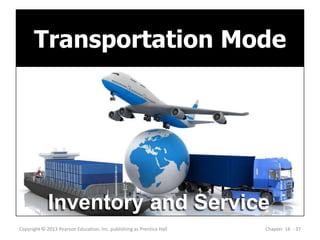 Transportation Mode
Copyright © 2013 Pearson Education, Inc. publishing as Prentice Hall Chapter 16 - 37
Inventory and Service
 