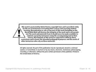 Copyright © 2013 Pearson Education, Inc. publishing as Prentice Hall Chapter 16 - 43
All rights reserved. No part of this publication may be reproduced, stored in a retrieval
system, or transmitted, in any form or by any means, electronic, mechanical, photocopying,
recording, or otherwise, without the prior written permission of the publisher. Printed in
the United States of America.
 