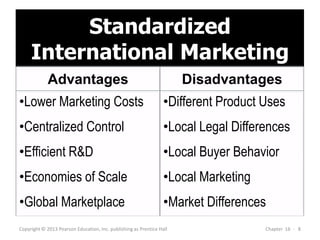 Standardized
International Marketing
Copyright © 2013 Pearson Education, Inc. publishing as Prentice Hall Chapter 16 - 8
Advantages Disadvantages
•Lower Marketing Costs
•Centralized Control
•Efficient R&D
•Economies of Scale
•Global Marketplace
•Different Product Uses
•Local Legal Differences
•Local Buyer Behavior
•Local Marketing
•Market Differences
 