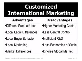 Customized
International Marketing
Copyright © 2013 Pearson Education, Inc. publishing as Prentice Hall Chapter 16 - 9
Advantages Disadvantages
•Different Product Uses
•Local Legal Differences
•Local Buyer Behavior
•Local Marketing
•Market Differences
•Higher Marketing Costs
•Less Central Control
•Inefficient R&D
•Less Economies of Scale
•Ignores Global Market
 
