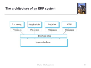 The architecture of an ERP system
43Chapter 16 Software reuse
 