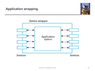 Application wrapping
50Chapter 16 Software reuse
 