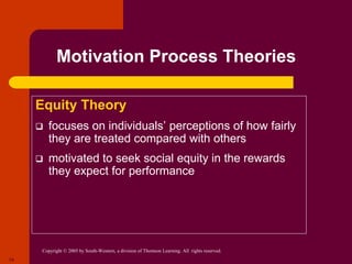 Copyright © 2005 by South-Western, a division of Thomson Learning. All rights reserved.
14
Motivation Process Theories
Equity Theory
 focuses on individuals’ perceptions of how fairly
they are treated compared with others
 motivated to seek social equity in the rewards
they expect for performance
 