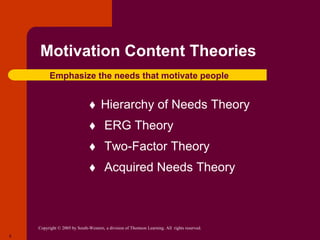 Copyright © 2005 by South-Western, a division of Thomson Learning. All rights reserved.
8
Motivation Content Theories
 Hierarchy of Needs Theory
 ERG Theory
 Two-Factor Theory
 Acquired Needs Theory
Emphasize the needs that motivate people
 