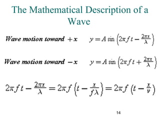 Wave Approximation Formulas Waves and Sound | PPT