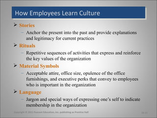 How Employees Learn CultureHow Employees Learn Culture
 Stories
– Anchor the present into the past and provide explanations
and legitimacy for current practices
 Rituals
– Repetitive sequences of activities that express and reinforce
the key values of the organization
 Material Symbols
– Acceptable attire, office size, opulence of the office
furnishings, and executive perks that convey to employees
who is important in the organization
 Language
– Jargon and special ways of expressing one’s self to indicate
membership in the organization
Copyright © 2011 Pearson Education, Inc. publishing as Prentice Hall 16-11
 