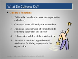 What Do Cultures Do?What Do Cultures Do?
 Culture’s Functions
1. Defines the boundary between one organization
and others
2. Conveys a sense of identity for its members
3. Facilitates the generation of commitment to
something larger than self-interest
4. Enhances the stability of the social system
5. Serves as a sense-making and control
mechanism for fitting employees in the
organization
16-5Copyright © 2011 Pearson Education, Inc. publishing as Prentice Hall
 