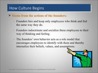 How Culture BeginsHow Culture Begins
 Stems from the actions of the founders:
– Founders hire and keep only employees who think and feel
the same way they do.
– Founders indoctrinate and socialize these employees to their
way of thinking and feeling.
– The founders’ own behavior acts as a role model that
encourages employees to identify with them and thereby
internalize their beliefs, values, and assumptions.
16-7Copyright © 2011 Pearson Education, Inc. publishing as Prentice Hall
 
