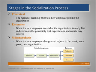Stages in the Socialization ProcessStages in the Socialization Process
 Prearrival
– The period of learning prior to a new employee joining the
organization
 Encounter
– When the new employee sees what the organization is really like
and confronts the possibility that expectations and reality may
diverge
 Metamorphosis
– When the new employee changes and adjusts to the work, work
group, and organization
E X H I B I T 16-2
E X H I B I T 16-2
16-8Copyright © 2011 Pearson Education, Inc. publishing as Prentice Hall
 