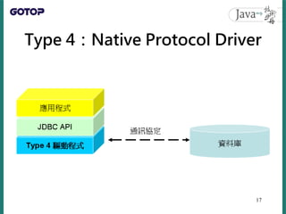 Type 4：Native Protocol Driver
17
 