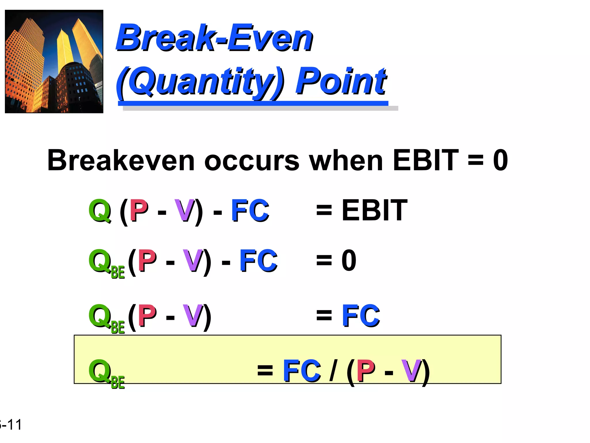 6-11
Break-EvenBreak-Even
(Quantity) Point(Quantity) Point
Breakeven occurs when EBIT = 0
QQ (PP - VV) - FCFC = EBIT
QQBEBE (PP - VV) - FCFC = 0
QQBEBE (PP - VV) = FCFC
QQBEBE = FCFC / (PP - VV)
 