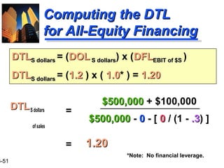 Dtl Examples Financial Management Slides Ch 16 | PPT