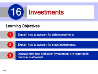 16-1
Learning Objectives
Explain how to account for debt investments.
Explain how to account for stock investments.
Discuss how debt and stock investments are reported in
financial statements.
3
2
1
Investments16
 