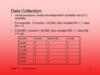• Usual procedure: divide all independent variables into (0,1)
variables
• For example: If income < 25,000, then variable ...