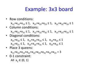 Example: 3x3 board
• Row conditions:
x11+x12+x13 ≤ 1, x21+x22+x23 ≤ 1, x31+x32+x33 ≤ 1
• Column conditions:
x11+x21+x31 ≤ 1, x12+x22+x32 ≤ 1, x13+x23+x33 ≤ 1
• Diagonal conditions:
x21+x32 ≤ 1, x11+x22+x33 ≤ 1, x12+x23 ≤ 1
x12+x21 ≤ 1, x13+x22+x31 ≤ 1, x23+x32 ≤ 1
• Place 3 queens:
x11+x12+x13+x21+x22+x23+x31+x32+x33 = 3
• 0-1 constraint:
All xij ∈ {0, 1}
 