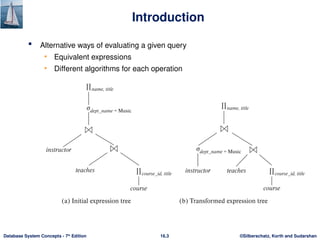 ©Silberschatz, Korth and Sudarshan
16.3
Database System Concepts - 7th
Edition
Introduction
 Alternative ways of evaluating a given query
• Equivalent expressions
• Different algorithms for each operation
 