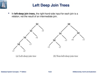 ©Silberschatz, Korth and Sudarshan
16.32
Database System Concepts - 7th
Edition
Left Deep Join Trees
 In left-deep join trees, the right-hand-side input for each join is a
relation, not the result of an intermediate join.
 