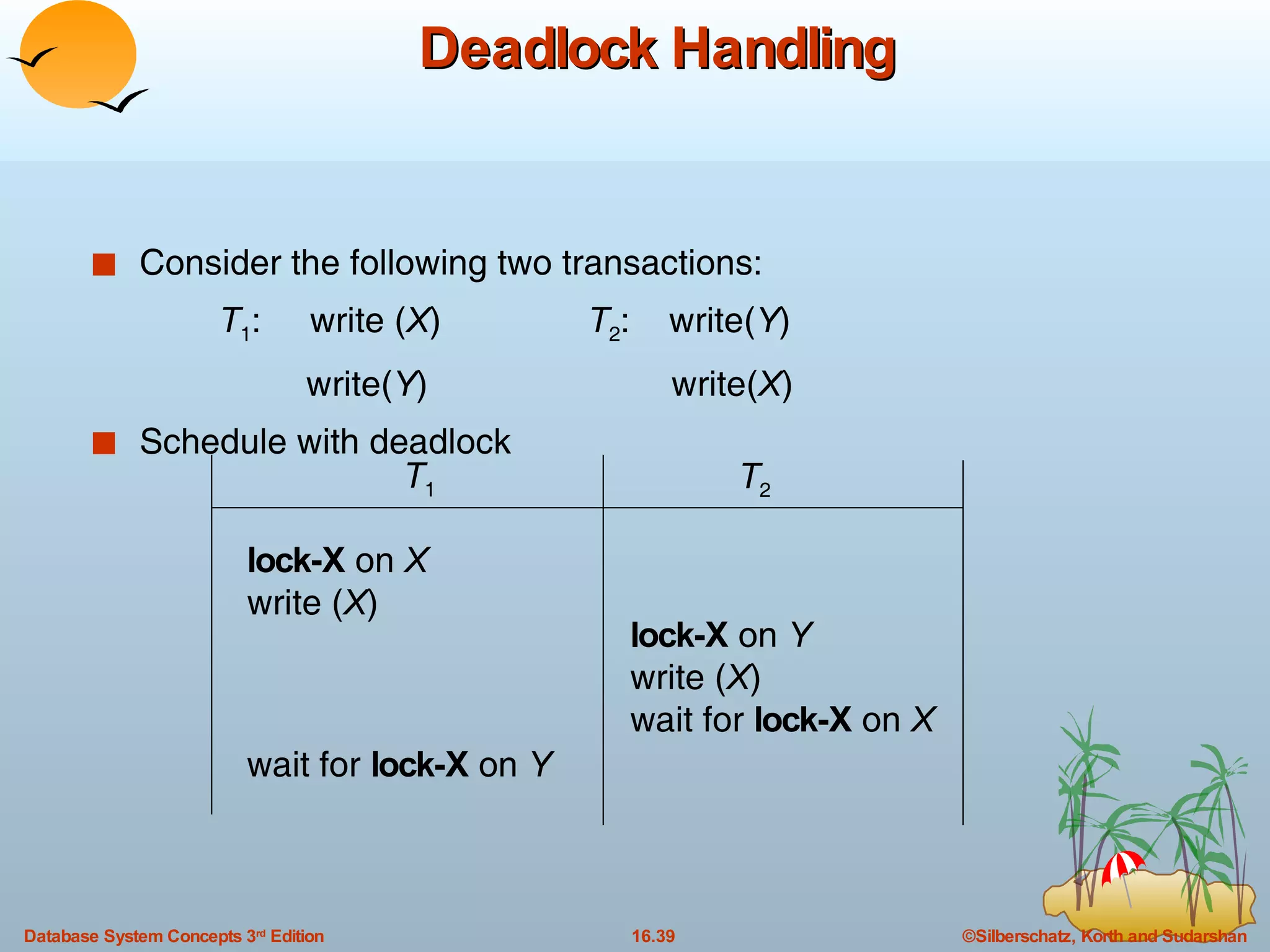 Deadlock Handling Consider the following two transactions: T 1 :  write ( X )  T 2 :  write( Y ) write( Y )  write( X ) Schedule with deadlock T 1 T 2 lock-X  on  X write ( X )  lock-X  on  Y write ( X )  wait for  lock-X  on  X wait for  lock-X  on  Y 
