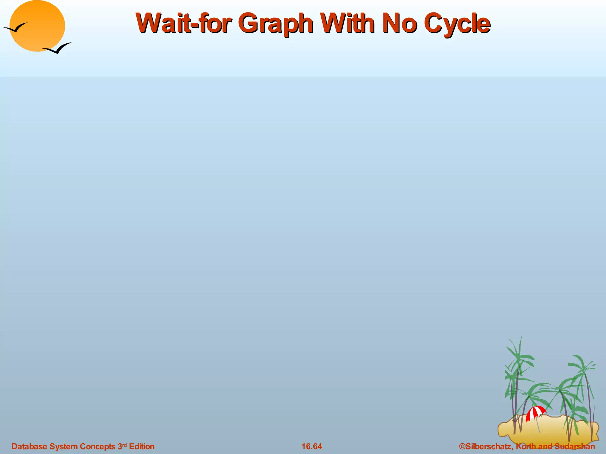 Wait-for Graph With No Cycle 