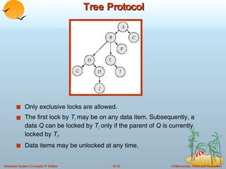 Tree Protocol Only exclusive locks are allowed. The first lock by  T i  may be on any data item. Subsequently, a data  Q  can be locked by  T i  only if the parent of  Q  is currently locked by  T i . Data items may be unlocked at any time. 