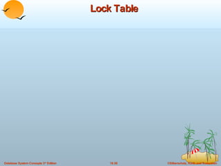 Lock Table 