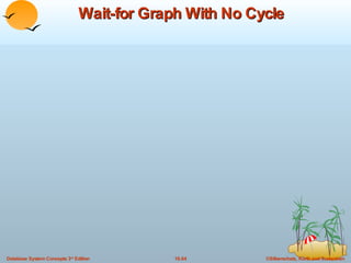 Wait-for Graph With No Cycle 
