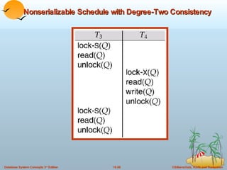 Nonserializable Schedule with Degree-Two Consistency 