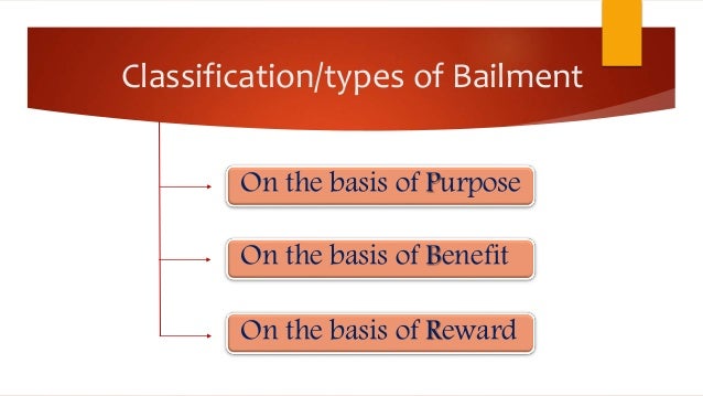 Bailment PART 1 Chapter 16 Business Law