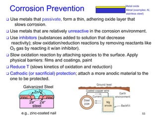 Corrosion and Degradation of Materials-chapter 16 | PPT