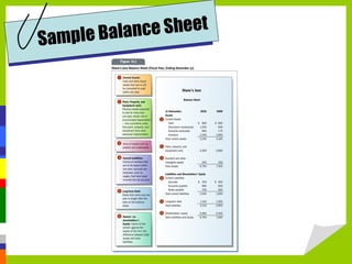 S a mp le Ba la nce Sheet
 