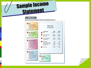 Samp le Income
  Statement
 