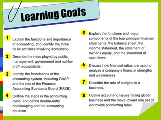 Learni ng Go al s
                                             5 Explain the functions and major
1 Explain the functions and importance           components of the four principal financial
    of accounting, and identify the three        statements: the balance sheet, the
    basic activities involving accounting.       income statement, the statement of
                                                 owner’s equity, and the statement of
2 Describe the roles played by public,           cash flows.
    management, government and not-for-
    profit accountants.                      6 Discuss how financial ratios are used to
                                                 analyze a company’s financial strengths
3 Identify the foundations of the                and weaknesses.
    accounting system, including GAAP
    and the role of the Financial            7 Describe the role of budgets in a
    Accounting Standards Board (FASB).           business.

4 Outline the steps in the accounting        8 Outline accounting issues facing global
    cycle, and define double-entry               business and the move toward one set of
    bookkeeping and the accounting               worldwide accounting rules.
    equation.
 
