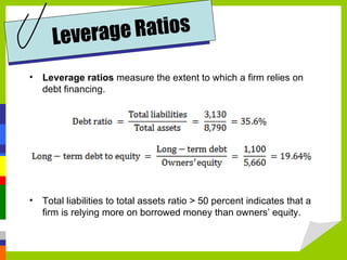 Leverag e R a ti o s
• Leverage ratios measure the extent to which a firm relies on
  debt financing.




• Total liabilities to total assets ratio > 50 percent indicates that a
  firm is relying more on borrowed money than owners’ equity.
 