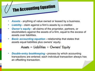 The Accoun ting Equation

• Assets - anything of value owned or leased by a business.
• Liability - claim against a firm’s assets by a creditor.
• Owner’s equity - all claims of the proprietor, partners, or
  stockholders against the assets of a firm, equal to the excess of
  assets over liabilities.
• Basic accounting equation - relationship that states that
  assets equal liabilities plus owners’ equity.



• Double-entry bookkeeping - process by which accounting
  transactions are entered; each individual transaction always has
  an offsetting transaction.
 