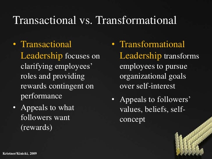 Ob Leadership