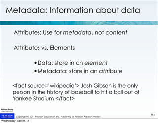 Copyright © 2011 Pearson Education, Inc. Publishing as Pearson Addison-Wesley
16-7
Attributes: Use for metadata, not content
Attributes vs. Elements
•Data: store in an element
•Metadata: store in an attribute
<fact source=’wikipedia’> Josh Gibson is the only
person in the history of baseball to hit a ball out of
Yankee Stadium </fact>
Metadata: Information about data
Wednesday, April 9, 14
 