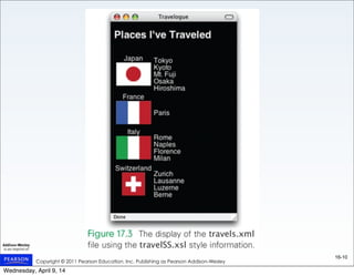 Copyright © 2011 Pearson Education, Inc. Publishing as Pearson Addison-Wesley
16-10
Wednesday, April 9, 14
 