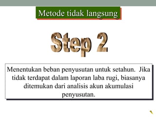Menentukan beban penyusutan untuk setahun. Jika
tidak terdapat dalam laporan laba rugi, biasanya
ditemukan dari analisis akun akumulasi
penyusutan.
Menentukan beban penyusutan untuk setahun. Jika
tidak terdapat dalam laporan laba rugi, biasanya
ditemukan dari analisis akun akumulasi
penyusutan.
Metode tidak langsungMetode tidak langsungMetode tidak langsungMetode tidak langsung
 