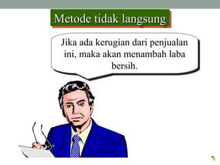 Jika ada kerugian dari penjualan
ini, maka akan menambah laba
bersih.
Jika ada kerugian dari penjualan
ini, maka akan menambah laba
bersih.
Metode tidak langsungMetode tidak langsungMetode tidak langsungMetode tidak langsung
 